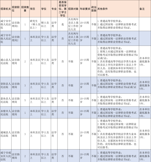 法官助理岗_编辑.png